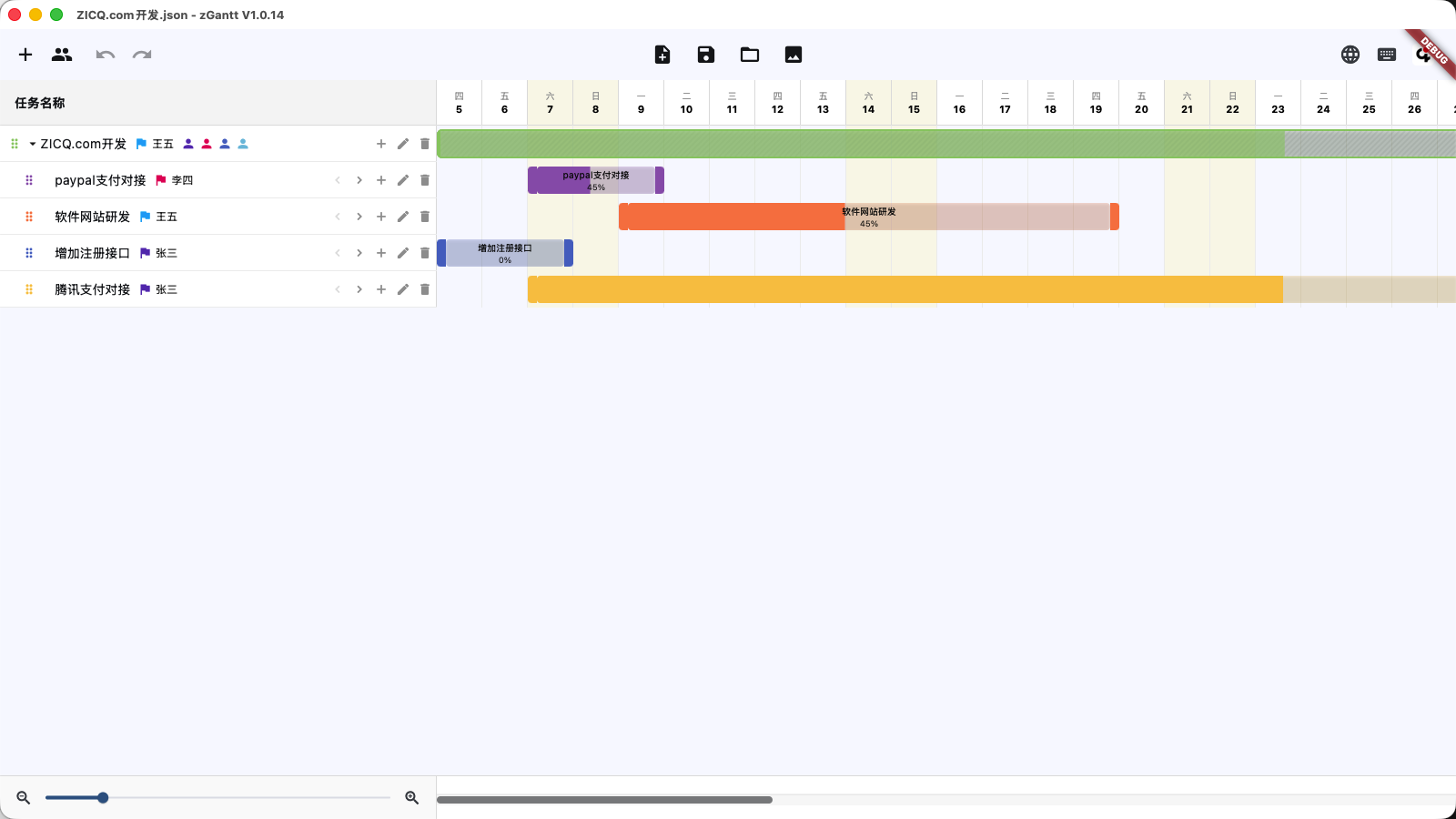 zGantt screenshot